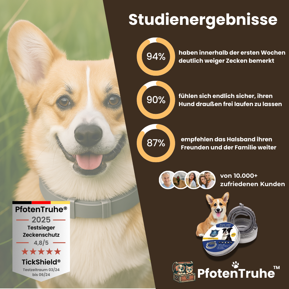 PfotenTruhe® TickShield 8+ Monate Schutz gegen Zecken & Flöhe